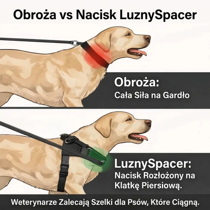 LuznySpacer Szelki Bez Ciągnięcia